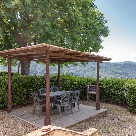 Фермерский дом Universal Harmony - Pettirosso Dicomano