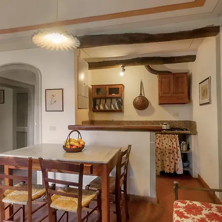 Фермерский дом Universal Harmony - Pettirosso Dicomano